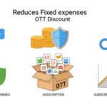 고정지출 줄이는 방법과 유튜브 프리미엄 OTT 할인 활용 꿀팁